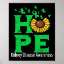 Search for diseases posters Awareness