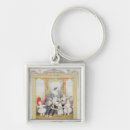 Search for albert key rings English