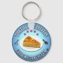 Search for chefs key rings Cooks