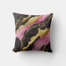 Search for luxury christmas cushions Pattern