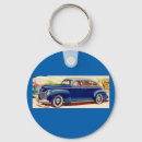 Search for plymouth key rings Classic cars