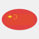 Search for peoples republic of china stickers Prc