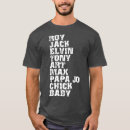 Search for influential tshirts Band