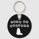 Search for ragdoll key rings Kitty