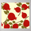 Search for pomegranate fruit posters Pattern