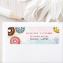 Search for for birthday return address labels For kids