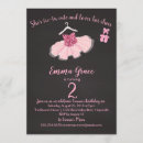 Search for ballerina shoes birthday invitations Tutu