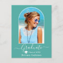 Search for teal postcards High school