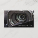 Search for lens photography Studio