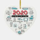 Search for quarantine christmas tree decorations Pandemic