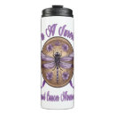 Search for bug travel mugs Wildlife