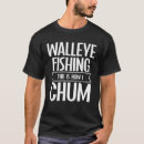 Search for chum Fish