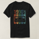Search for 90s vibe clothing Music
