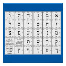 Search for hebrew letters Alphabet