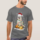 Search for great pyrenees birthday Funny
