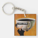 Search for vintage coffee key rings Humour