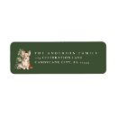 Search for christmas dog return address labels Watercolor