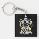 Search for cousin key rings Party