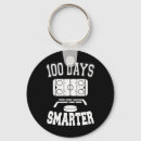 Search for smarter key rings 100th