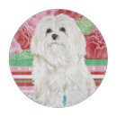 Search for dog cookware Portrait