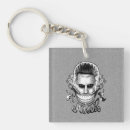 Search for squad key rings Supervillain