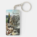 Search for double sided photo key rings Acrylic