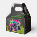 Search for monster truck crafts party Thank you