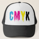 Search for models hats Design