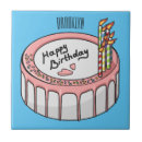 Search for birthdays tiles Cake
