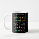 Search for identification mugs Dinosaurs