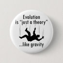 Search for evolution of badges Biology