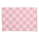 Search for tartan pillowcases Plaid