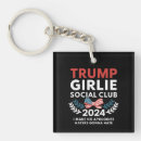 Search for social key rings Political