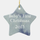 Search for denim christmas tree decorations Abstract