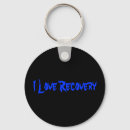 Search for anonymous key rings Clean