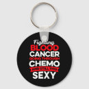 Search for chemo key rings Patient