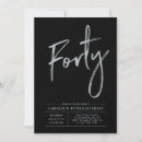 Search for modern 40th birthday invitations Chic