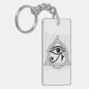 Search for hieroglyphic key rings Hieroglyphs