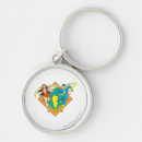 Search for billy round key rings Thunder