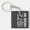 Search for vintage christmas key rings Typography