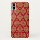 Search for aztec pattern iphone cases Ancient