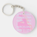 Search for barcelona accessories Spanish