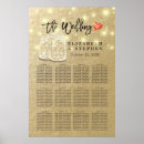 Search for mason chart posters String lights