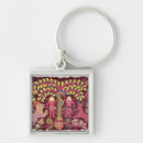 Search for eden key rings Old