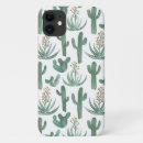 Search for desert plants iphone cases Cacti