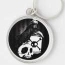 Search for romanticism accessories Poet