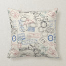 Search for mojo throw postcards Letter