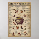 Search for witchery posters Witches