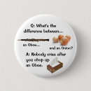 Search for oboe badges Music