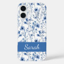 Search for wildflowers iphone cases Cottagecore